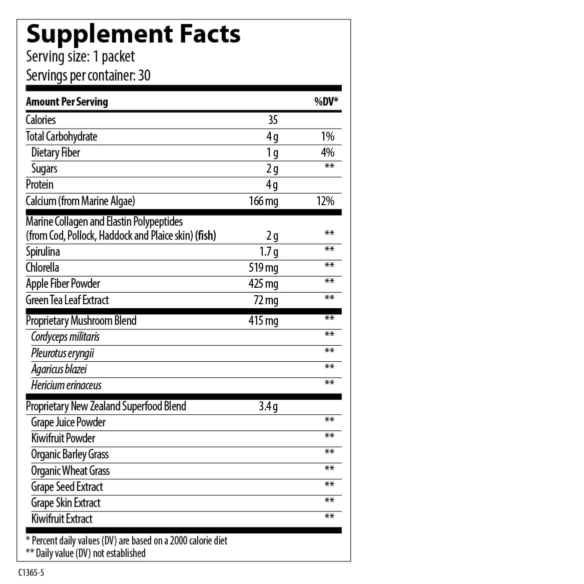 The nutritional label for Zuppafood™ ELITE