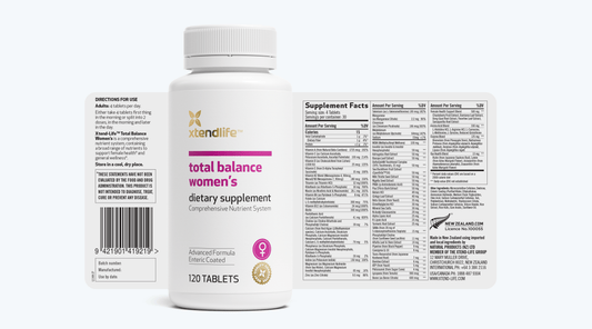 Core Wellness Women's Standard